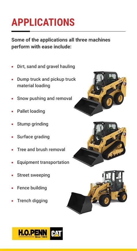 track vs wheel skid steer forum|skip loader vs skid steer.